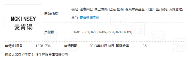 對惡意注冊商標(biāo)的行為，請拿起法律武器！