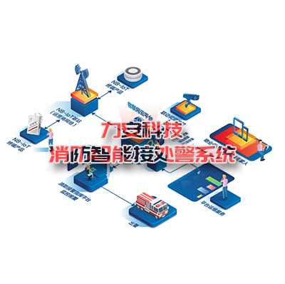 西咸消防智能指揮、智能接處警系統(tǒng)-西咸新區(qū)消防智能系統(tǒng)運(yùn)行記